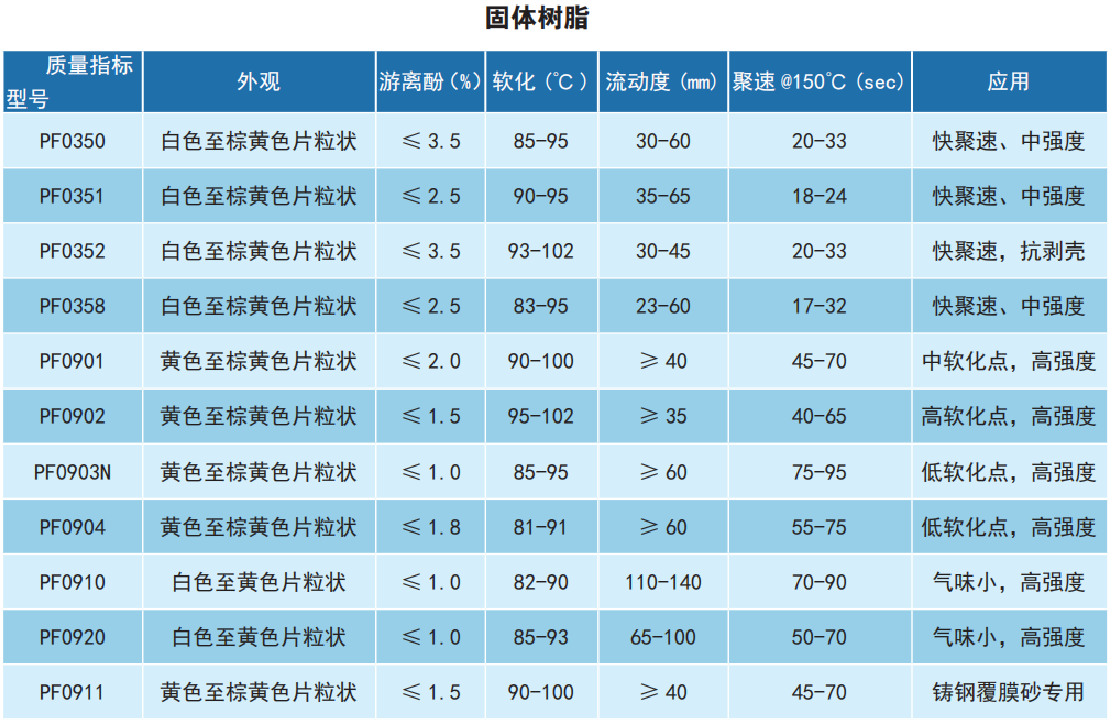 财富网515886财霸